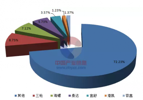 1486689277789202.png d8102485c3dde4cac08e8d26043bf33d.png